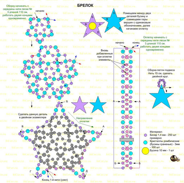 Схема звезды из бисера и кристаллов
